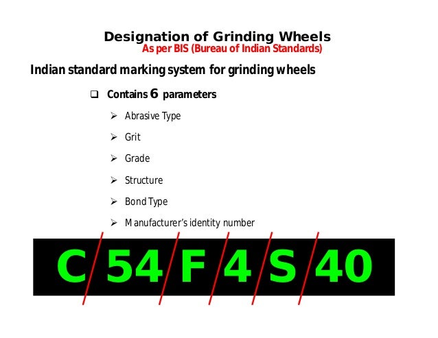 grinding wheel nomenclature